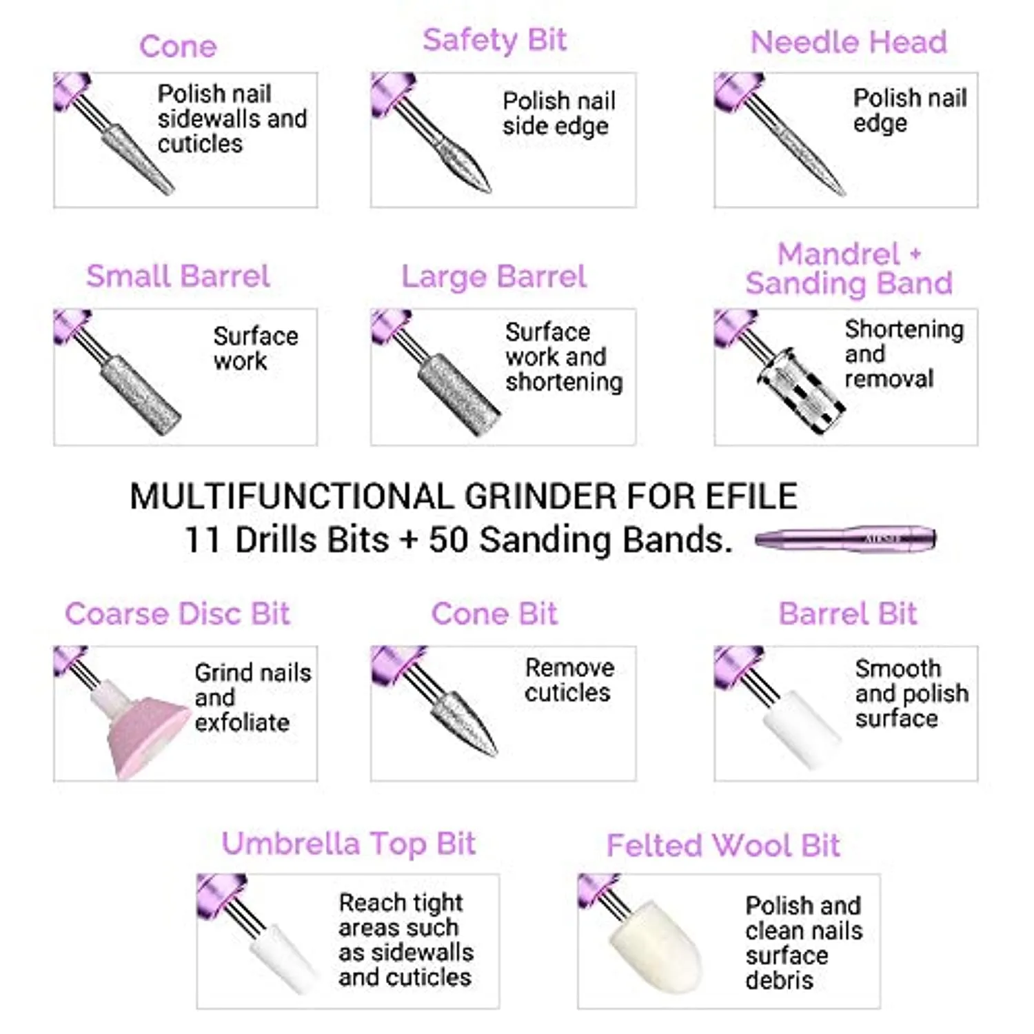AIRSEE Portable Electric Nail Drill Professional Efile Nail Drill Kit for Acrylic   Tungsten Carbide Electric Nail Drill Bits Set for Acrylic Nails 3/32”