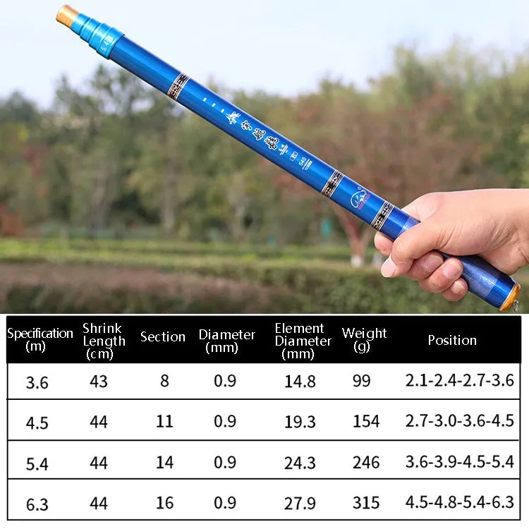 Carbon Short Section Fishing Rod Short Section Positioning Handle Rod, Length: 6.3m(Black)