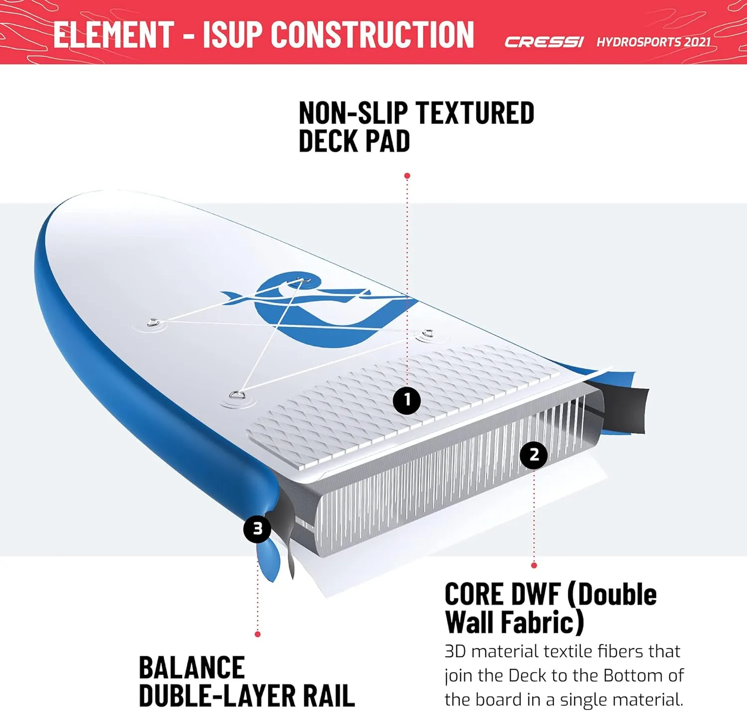 Cressi Inflatable Stand Up Paddle Board Set - Pump, Paddle, Backpack, included - Double Wall Construction - Different Sizes - Up to 264 lb Load - Element: Designed in Italy by Cressi