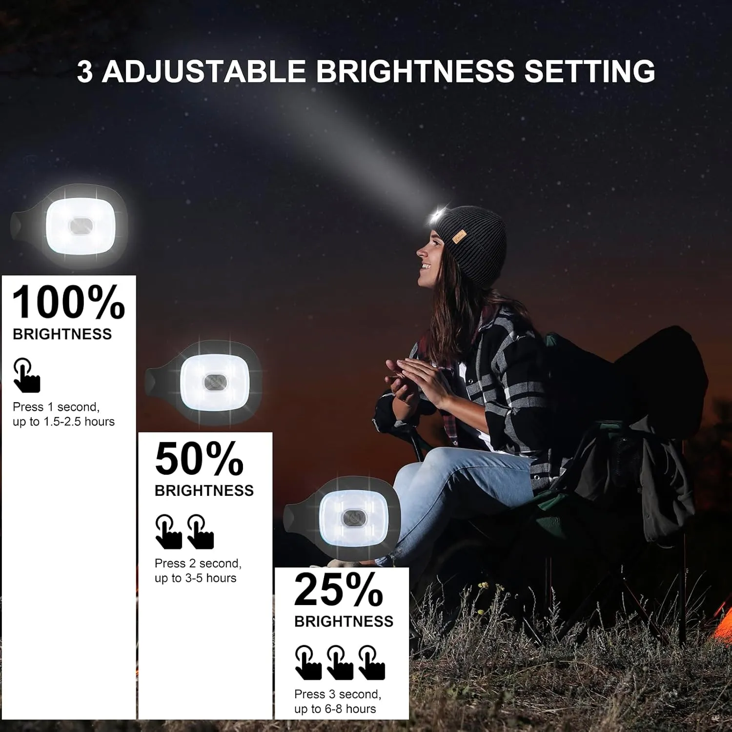 Etsfmoa Unisex Hat with Light,Fleece Lined Beanie Warm Knit Hat,Gifts for Men Women,Rechargeable LED Cap