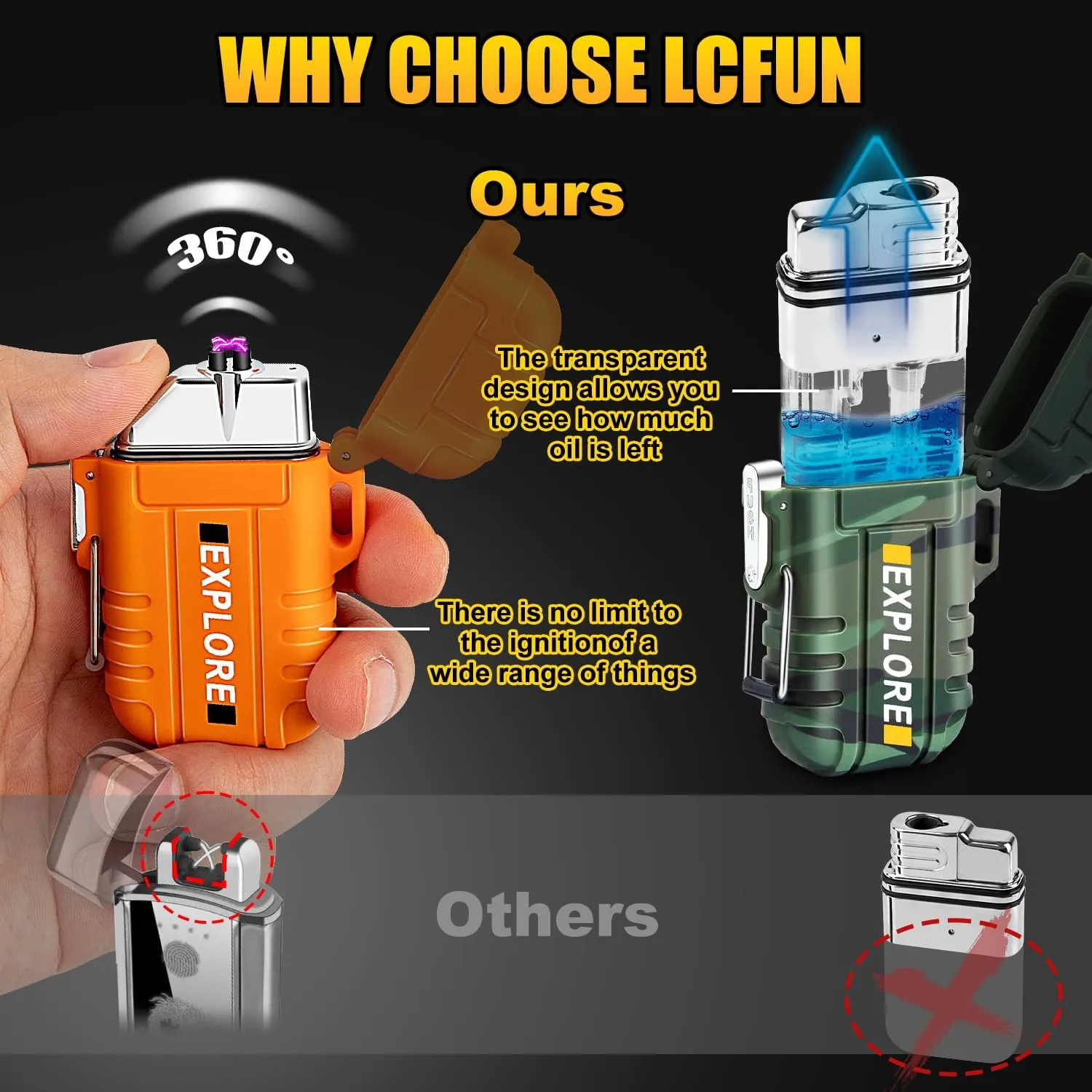 LcFun 3 Pack Waterproof Lighter Windproof Torch Lighters Butane Refillable, Electric Dual Arc Lighters USB Rechargeable Flameless Plasma Lighter Camping Hiking Survival Tactical Gear Gadgets for Men