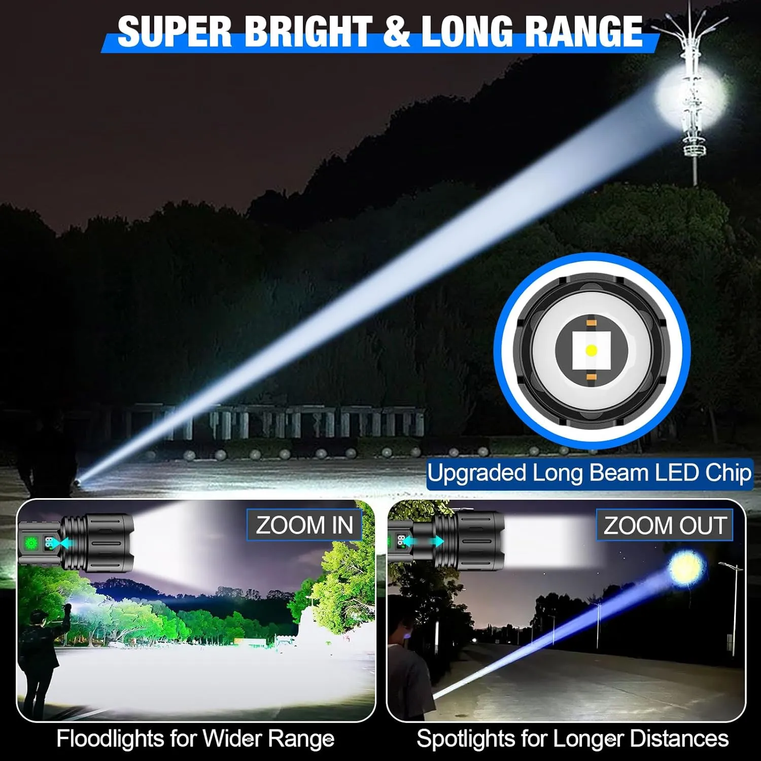 LED Flashlights High Lumens Rechargeable, Super Bright Powerful Flashlight, Type-C, 5 Modes, Zoomable, IPX5 Waterproof High Powered Tactical Flash Light for Emergency Camping Hiking