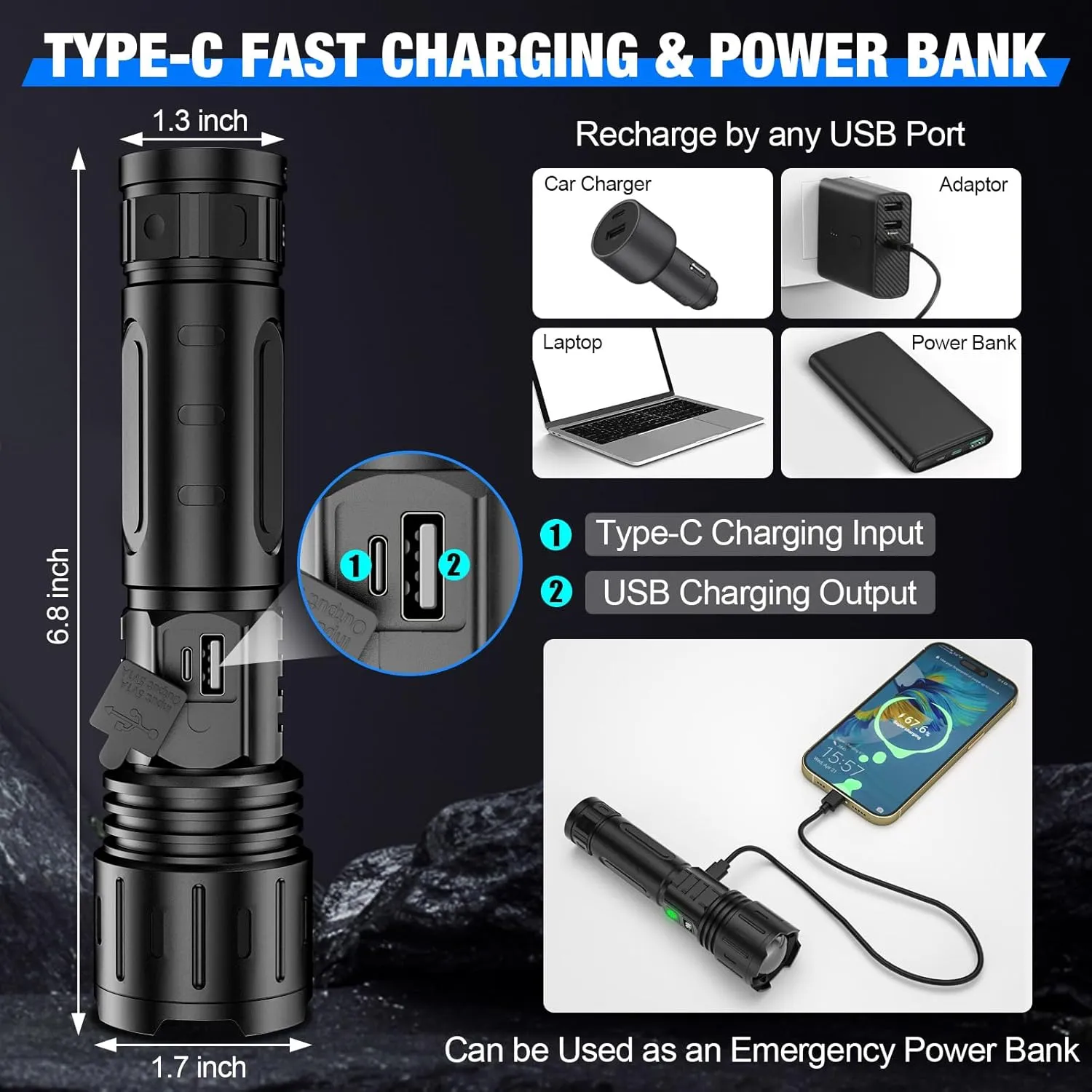 LED Flashlights High Lumens Rechargeable, Super Bright Powerful Flashlight, Type-C, 5 Modes, Zoomable, IPX5 Waterproof High Powered Tactical Flash Light for Emergency Camping Hiking