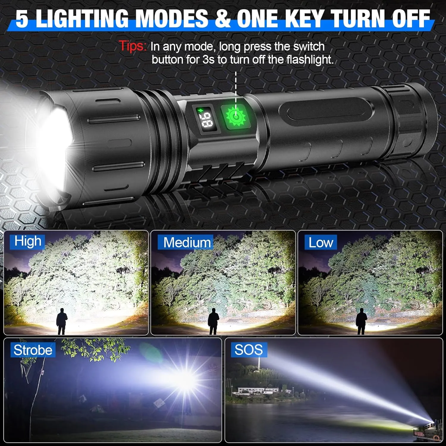 LED Flashlights High Lumens Rechargeable, Super Bright Powerful Flashlight, Type-C, 5 Modes, Zoomable, IPX5 Waterproof High Powered Tactical Flash Light for Emergency Camping Hiking