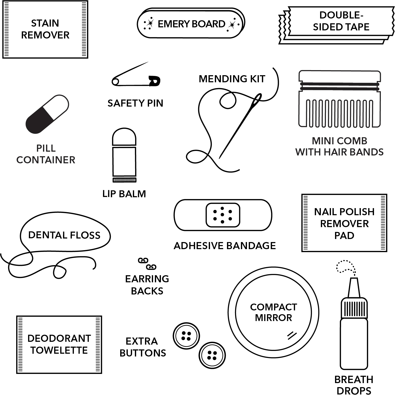 Minimergency Kit | Sherpa Multi