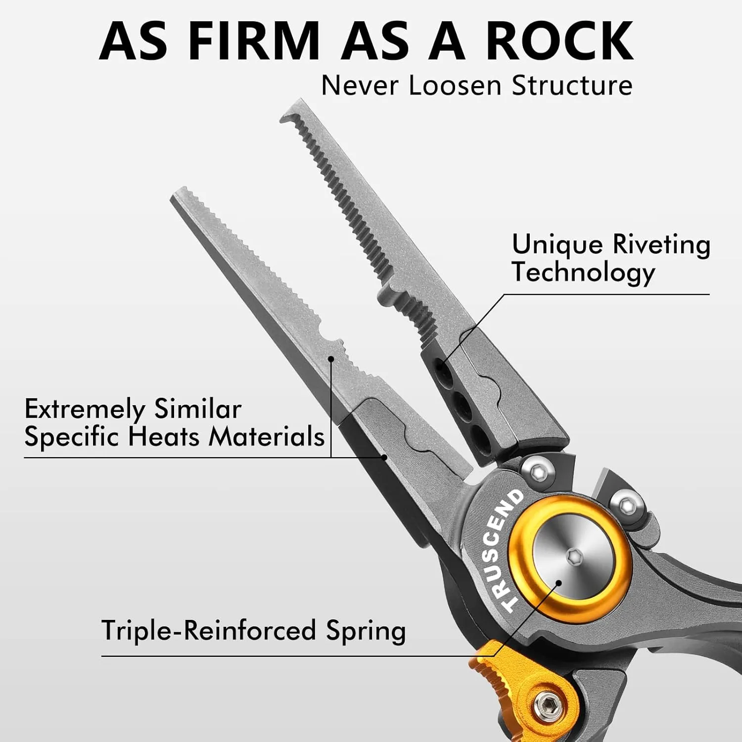 TRUSCEND Lockable Handy Fishing Pliers with Innovative Ergonomical Handle, Corrosion Saltwater Resistant Teflon Coated Fishing Tool, Multi-Function Fishing Gear with Mo-V Cutter, Fishing Gifts for Men